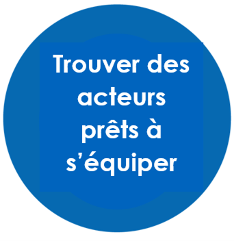 Trouver des acteurs prêts à s'équiper