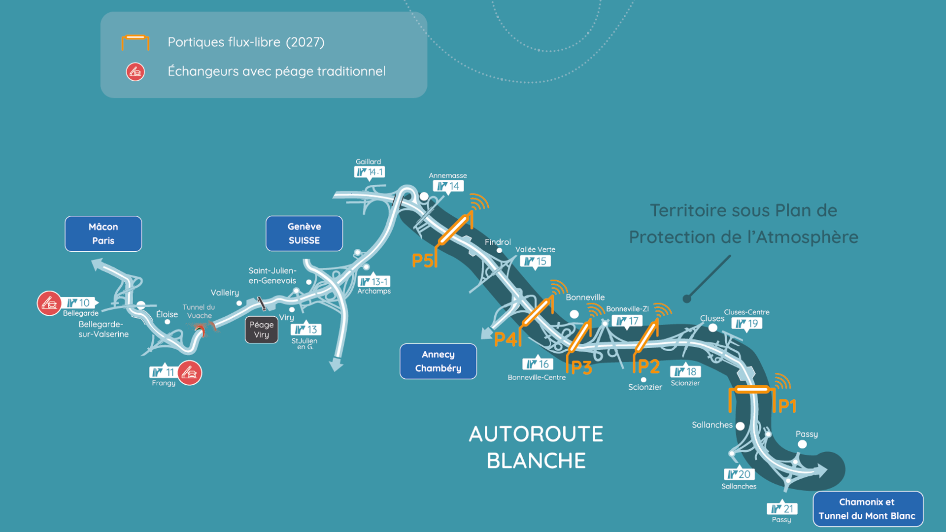 Péage Flux Libre ATMB